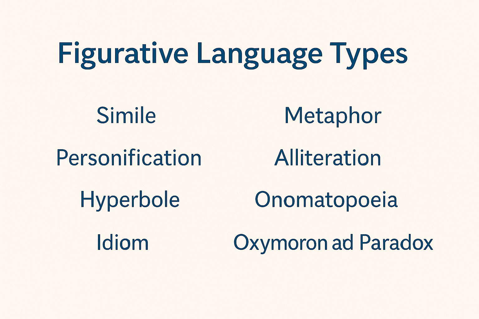 figurative language types