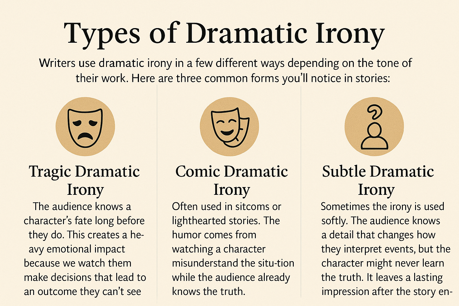 types of dramatic irony